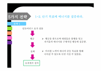 [리더십 개발] 섀클턴의 파워 리더십- 극한 상황에서의 리더십을 위한 10가지 전략-8