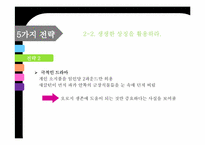 [리더십 개발] 섀클턴의 파워 리더십- 극한 상황에서의 리더십을 위한 10가지 전략-13