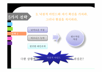 [리더십 개발] 섀클턴의 파워 리더십- 극한 상황에서의 리더십을 위한 10가지 전략-17
