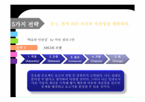 [리더십 개발] 섀클턴의 파워 리더십- 극한 상황에서의 리더십을 위한 10가지 전략-18