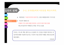 [리더십 개발] 섀클턴의 파워 리더십- 극한 상황에서의 리더십을 위한 10가지 전략-19