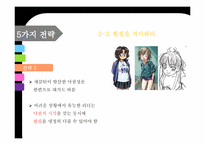 [리더십 개발] 섀클턴의 파워 리더십- 극한 상황에서의 리더십을 위한 10가지 전략-20