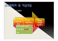 [국제경영] 글로벌 경영 활동의 재무적, 회계적 통제-10