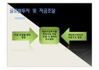 [국제경영] 글로벌 경영 활동의 재무적, 회계적 통제-11