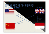 [국제경영] 글로벌 경영 활동의 재무적, 회계적 통제-15
