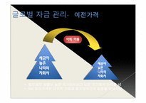 [국제경영] 글로벌 경영 활동의 재무적, 회계적 통제-17