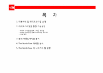 [마케팅] The North Face 노스페이지의 다양한 연령층 확보를 위한 마케팅 전략-1