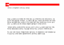 [마케팅] The North Face 노스페이지의 다양한 연령층 확보를 위한 마케팅 전략-7