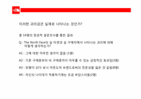 [마케팅] The North Face 노스페이지의 다양한 연령층 확보를 위한 마케팅 전략-8