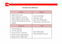 [마케팅] The North Face 노스페이지의 다양한 연령층 확보를 위한 마케팅 전략-18