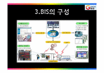 [경영정보학] 경기도 버스 정보 시스템-5