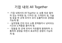 [경영학] 의류기업의 gathering 사례조사-3