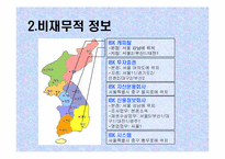 [금융기관론] 기업은행의 마케팅 전략 분석-6