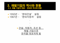 [경제학] 우리나라 재벌기업 형성의 역사, 원인, 긍정적 & 부정적 측면 및 개선방안-10