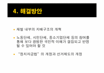 [경제학] 우리나라 재벌기업 형성의 역사, 원인, 긍정적 & 부정적 측면 및 개선방안-20