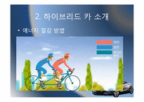 [전산개론 및 실습] 하이브리드카의 현황 및 향후 전망-7