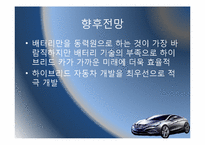 [전산개론 및 실습] 하이브리드카의 현황 및 향후 전망-15