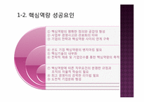 [경영혁신] 핵심역량, 지식경영, 스피드 경영-5