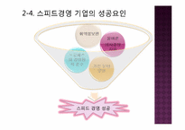 [경영혁신] 핵심역량, 지식경영, 스피드 경영-13