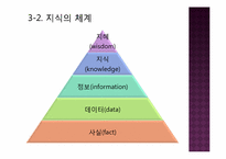 [경영혁신] 핵심역량, 지식경영, 스피드 경영-15