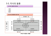 [경영혁신] 핵심역량, 지식경영, 스피드 경영-16