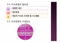 [경영혁신] 핵심역량, 지식경영, 스피드 경영-17