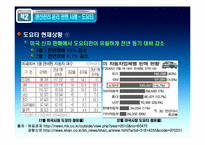[경영윤리] 도요타 생산관리의 문제점-10