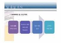 [조직구조론] 누미(NUMMI)의 조직구조 및 업무 설계-4