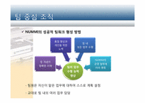 [조직구조론] 누미(NUMMI)의 조직구조 및 업무 설계-5