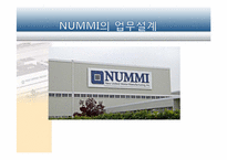 [조직구조론] 누미(NUMMI)의 조직구조 및 업무 설계-9