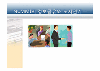 [조직구조론] 누미(NUMMI)의 조직구조 및 업무 설계-18