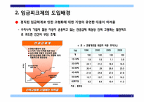 [인적자원관리] 임금피크제 도입현황과 설계방안-6