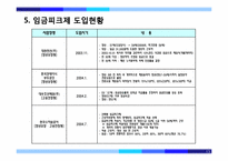 [인적자원관리] 임금피크제 도입현황과 설계방안-15