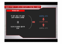 [리더십 개발] 섀클턴의 파워 리더십-7