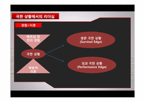 [리더십 개발] 섀클턴의 파워 리더십-11