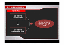 [리더십 개발] 섀클턴의 파워 리더십-12