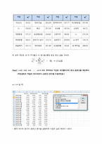 [재무관리] 모의주식투자를 통한 포트폴리오 성과분석-3