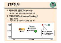 [소비자행동론] 스타벅스의 한국진출 성공사례와 비타500, 박카스의 광고를 통해 살펴본 소비자 행태 분석-8