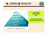 [소비자행동론] 스타벅스의 한국진출 성공사례와 비타500, 박카스의 광고를 통해 살펴본 소비자 행태 분석-10