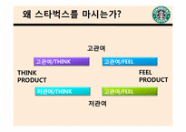 [소비자행동론] 스타벅스의 한국진출 성공사례와 비타500, 박카스의 광고를 통해 살펴본 소비자 행태 분석-11