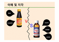 [소비자행동론] 스타벅스의 한국진출 성공사례와 비타500, 박카스의 광고를 통해 살펴본 소비자 행태 분석-20