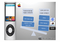 [경영학] 스티븐 잡스와 애플의 경영전략-9