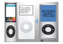 [경영학] 스티븐 잡스와 애플의 경영전략-14
