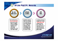 [조직개발] On & Off 온,오프라인 학습을 통한 조직개발 사례(LG CNS, 모토로라 사례분석)-14