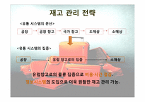 [유통관리] 쌤소나이트코리아(주) 불공정거래행위 사례 연구-6