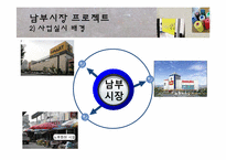 [농촌경제] 재래시장 활성화 방안-남부시장 활성화 프로젝트-9