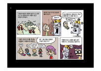 [경제학원론] 세계경제위기-저금리 기조(서브 프라임 모기지 사태)-7