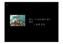 [경제학원론] 세계경제위기-저금리 기조(서브 프라임 모기지 사태)-14