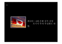 [경제학원론] 세계경제위기-저금리 기조(서브 프라임 모기지 사태)-16