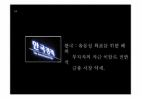 [경제학원론] 세계경제위기-저금리 기조(서브 프라임 모기지 사태)-17